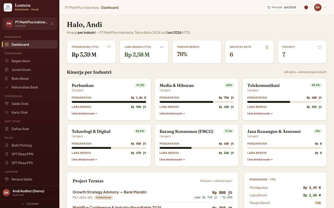 23-side-auditor